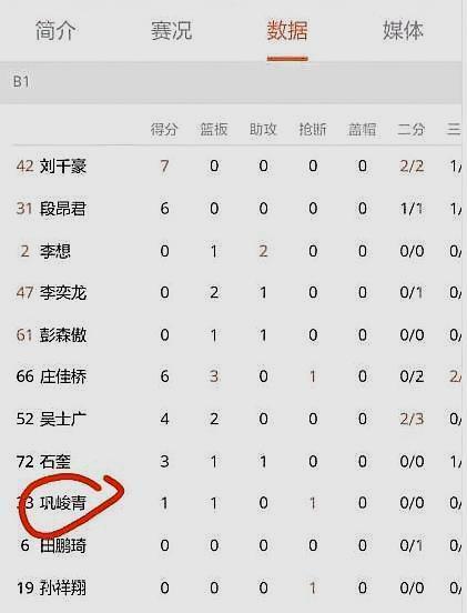 哪里能找到有关篮球训练中纪律培养的方法_2